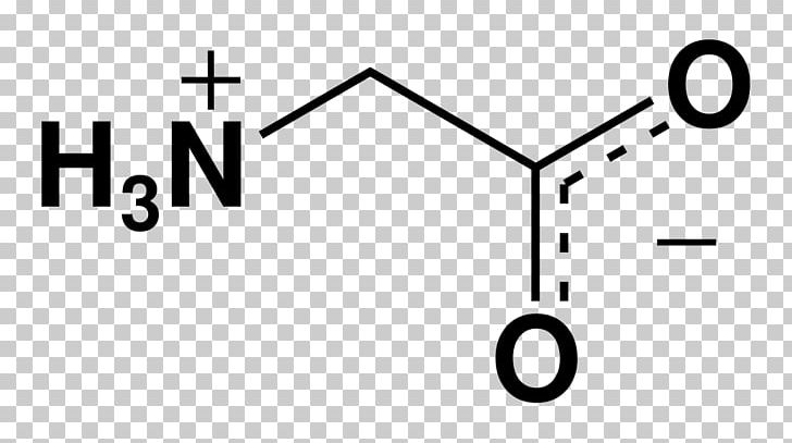 Glycine Receptor Zwitterion Amino Acid NMDA Receptor PNG, Clipart, Acid, Amine, Amino Acid, Angle, Area Free PNG Download