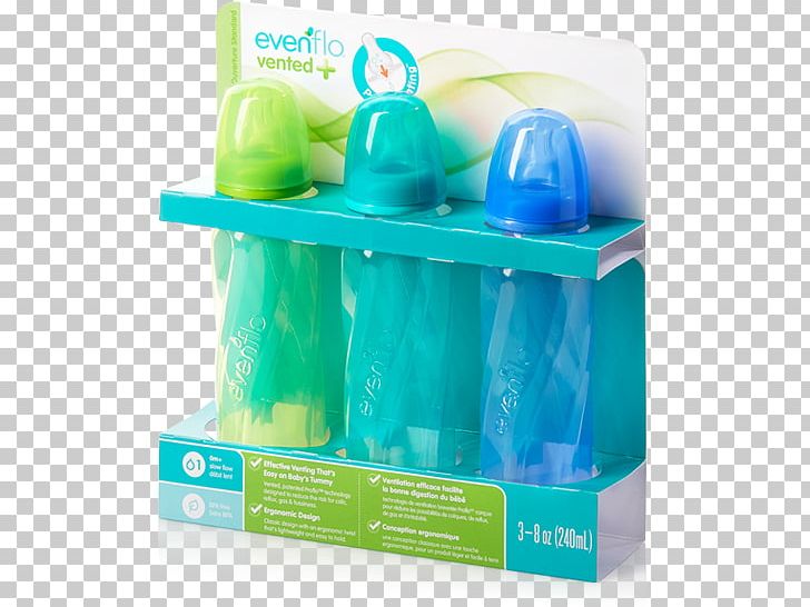 Plastic Water Bottle PNG, Clipart, Bottle, Bottle Feeding, Plastic, Water Free PNG Download