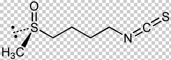 Sulforaphane Cannabidiol Organic Chemistry Antioxidant Isothiocyanate PNG, Clipart, Angle, Antioxidant, Area, Black, Black And White Free PNG Download