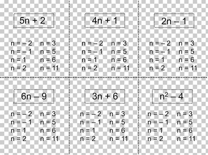 Elementary Mathematics Trigonometry Number Mathematics Education PNG, Clipart, Angle, Antiderivative, Area, Black And White, Calculus Free PNG Download