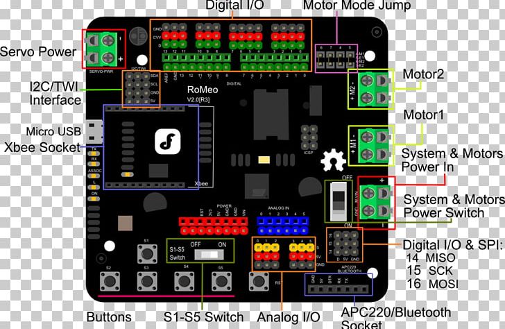 Arduino Electronic Component Microcontroller Electronics Sensor PNG, Clipart, Arduino, Arduino Leonardo, Arduino Robot, Arduino Uno, Computer Software Free PNG Download