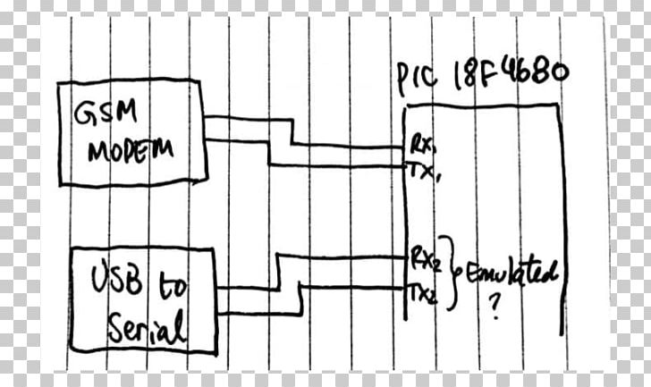 Embedded System Computer Software Electronics Microcontroller Universal Asynchronous Receiver-transmitter PNG, Clipart, Angle, Area, Artwork, Black And White, Circuit Component Free PNG Download