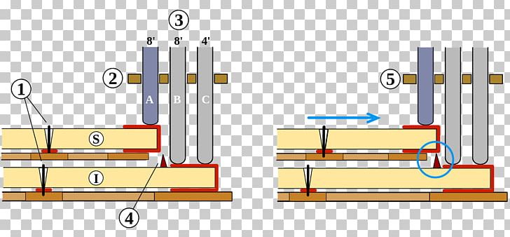 Harpsichord Clavichord Musical Instruments Piano String PNG, Clipart, Action, Angle, Clavichord, Diagram, Ent Free PNG Download