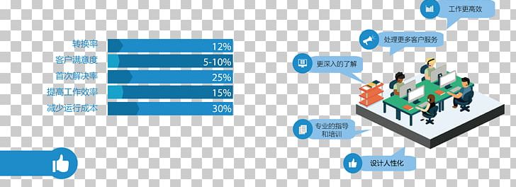 Computer Network Marketing Enterprise Resource Planning Customer Relationship Management PNG, Clipart, Communication, Computer Icon, Computer Network, Computer Software, Customer Relationship Management Free PNG Download