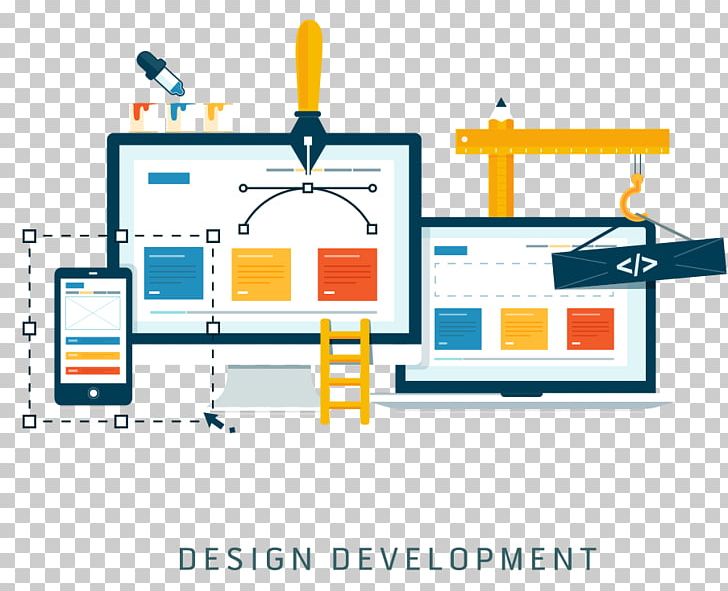 Web Development Web Design Website Dynamic Web Page PNG, Clipart, Angle, Area, Brand, Brochure, Cloud Computing Free PNG Download