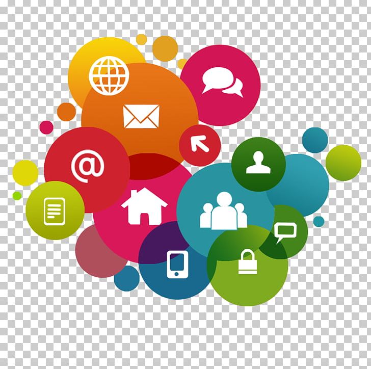 Digital Marketing Social Media Web Development Online Presence Management Online Advertising PNG, Clipart, Advertising, Brand, Business, Circle, Communication Free PNG Download