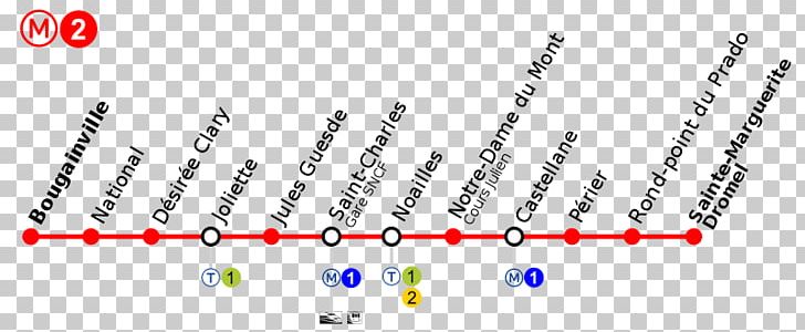 Line Marseille Metro Point Rapid Transit Angle PNG, Clipart, Angle, Brand, Diagram, Line, Marseille Free PNG Download