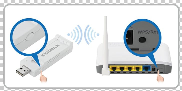 Wireless Router Wireless USB Adapter Edimax EW-7811UAC PNG, Clipart, Adapter, Communication, Electronics, Electronics Accessory, Ieee 80211ac Free PNG Download