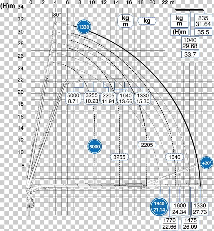 Product Design Drawing Line Point PNG, Clipart, Angle, Area, Circle, Diagram, Drawing Free PNG Download