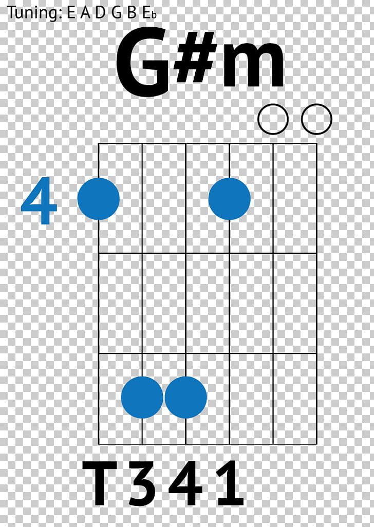Guitar Chord Barre Chord Tablature PNG, Clipart, Angle, Area, Barre Chord, B Minor, Chord Free PNG Download