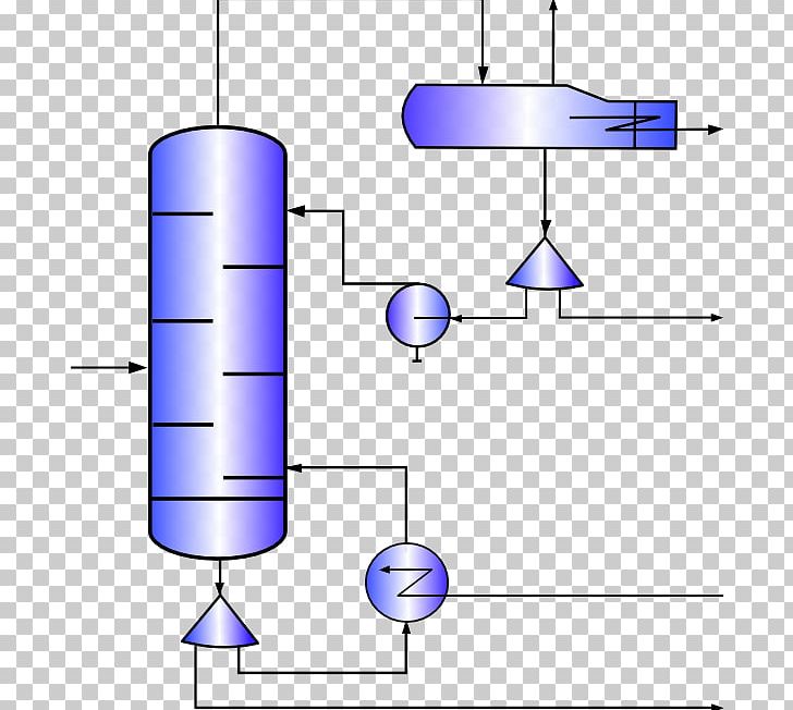 Fractional Distillation Fractionating Column Separation Process Condenser PNG, Clipart, Angle, Aparat, Area, Condenser, Cylinder Free PNG Download