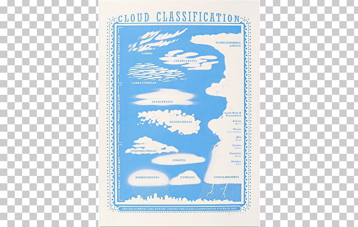 Screen Printing Poster Cloud Computing Art PNG, Clipart, Art, Artist, Blue, Cloud, Cloud Computing Free PNG Download