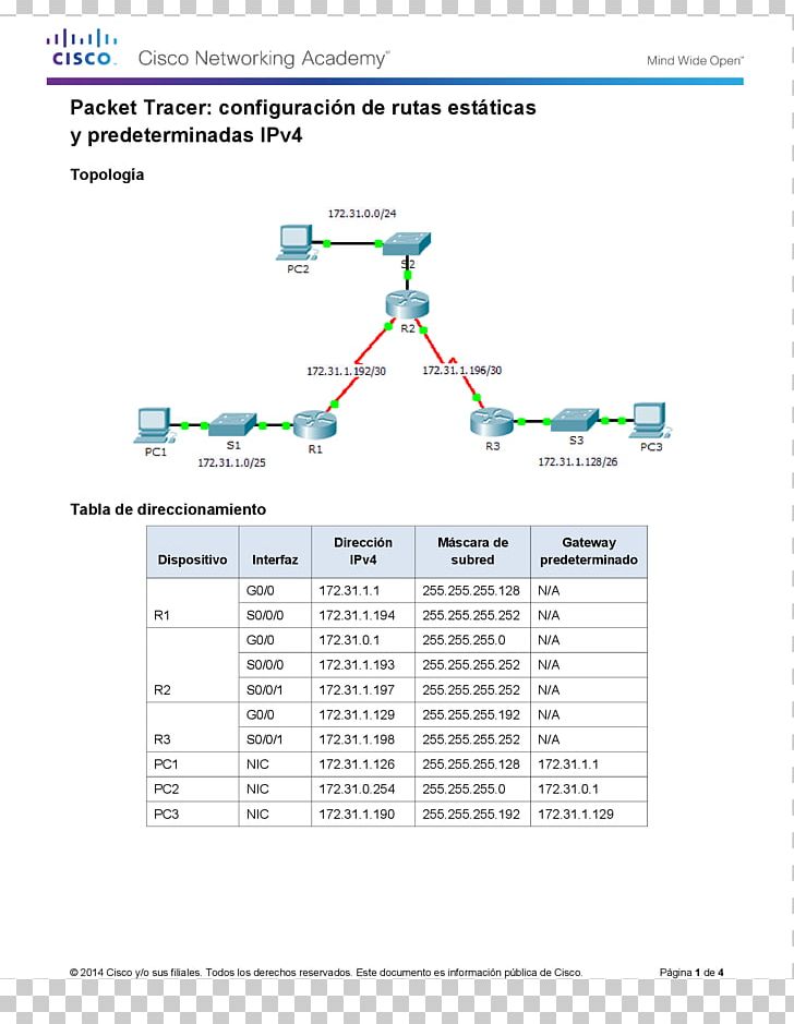 Packet Tracer CCNA Default Route Static Routing PNG, Clipart, Angle, Area, Ccna, Ccnp, Cisco Systems Free PNG Download