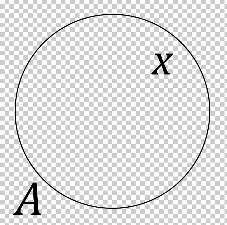 Circle White Venn Diagram Point Angle PNG, Clipart, Angle, Area, Be In, Black, Black And White Free PNG Download
