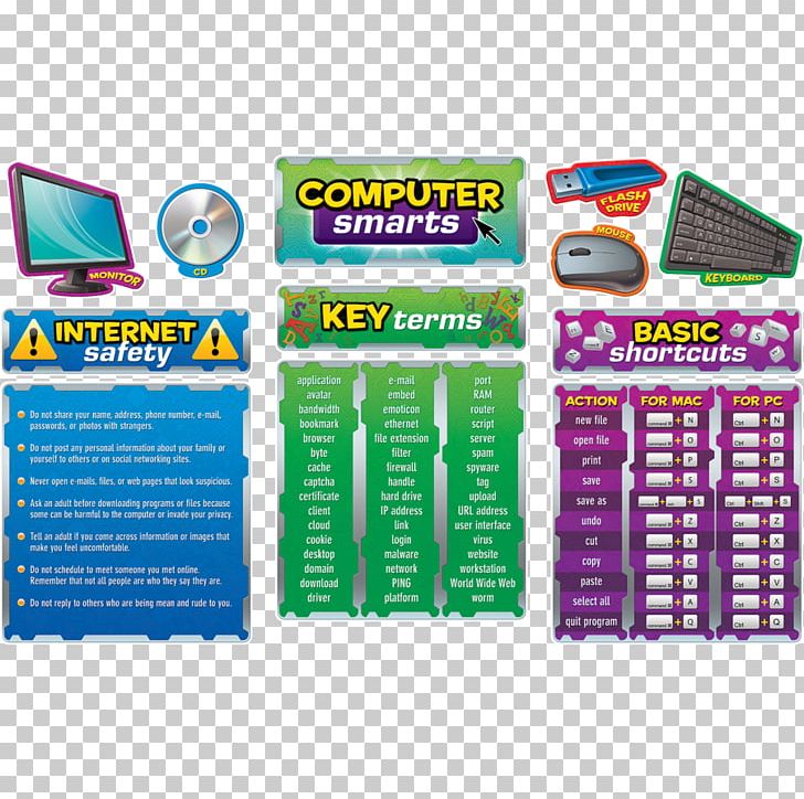 Computer Keyboard Computer Lab Bulletin Board Computer Monitors PNG, Clipart, Brand, Bulletin Board, Classroom, Computer, Computer Keyboard Free PNG Download