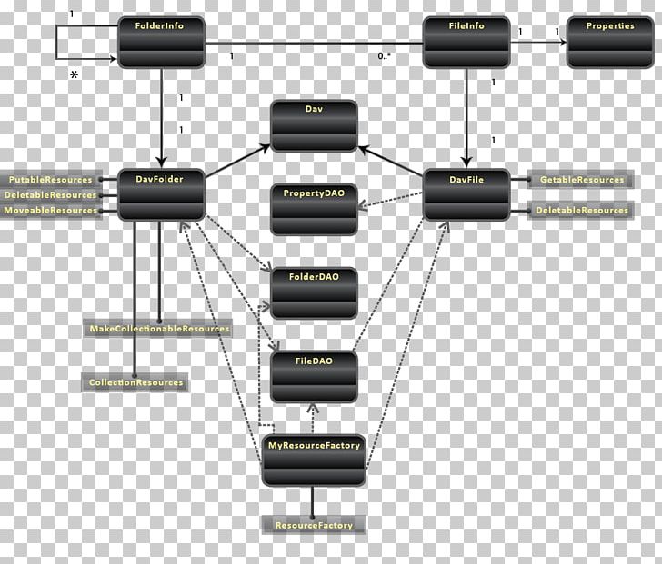 Line Angle System Diagram PNG, Clipart, Angle, Cable, Computer Hardware, Diagram, Electronic Component Free PNG Download