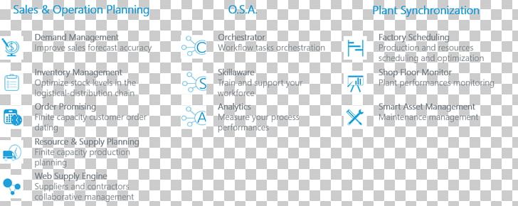 Web Page Organization Line Font PNG, Clipart, Area, Art, Blue, Brand, Computer Free PNG Download