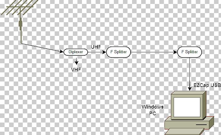 Line Angle Residential Gateway PNG, Clipart, Angle, Area, Cartoon, Diagram, Electronics Free PNG Download