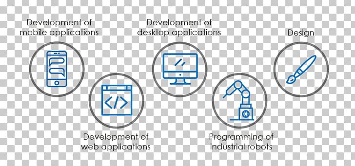 Document Logo Technology PNG, Clipart, Area, Blue, Brand, Circle, Computer Icon Free PNG Download