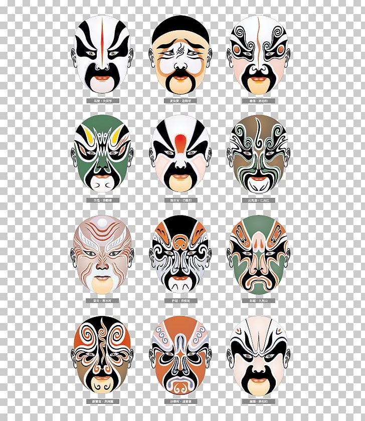 Beijing Mask Peking Opera PNG, Clipart, Beijing, China, Chinese Art, Chinese Opera, Costume Free PNG Download