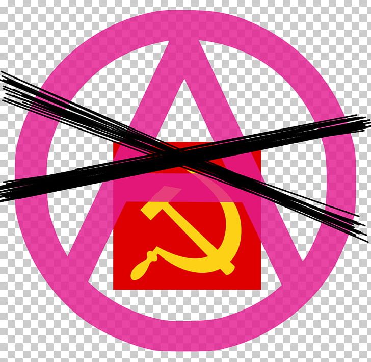 Anarchist Communism Communist Symbolism Anarchism Anti-communism PNG, Clipart, Anarchism, Anarchist Communism, Anarchocapitalism, Anarchosyndicalism, Anarchy Free PNG Download