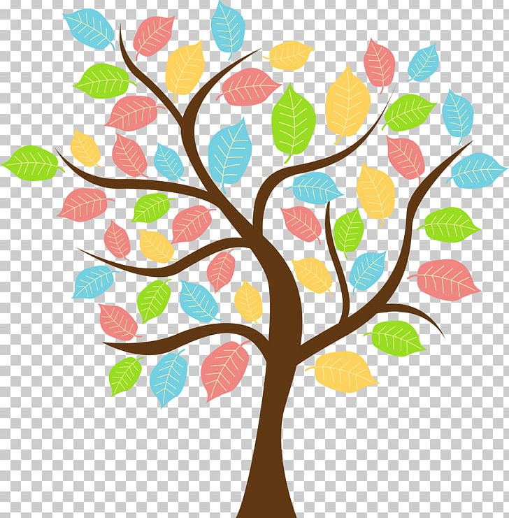 Drawing PNG, Clipart, Area, Artwork, Branch, Drawing, Flora Free PNG Download