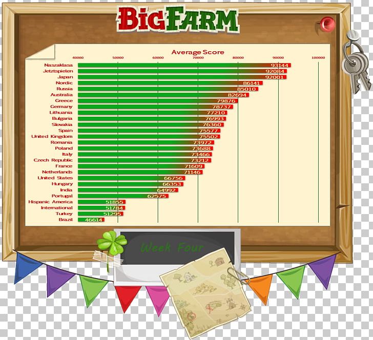 Web Browser Goodgame Big Farm Imgur PNG, Clipart, Content Delivery Network, Goodgame Big Farm, Green, Illusion Of Gaia, Imgur Free PNG Download