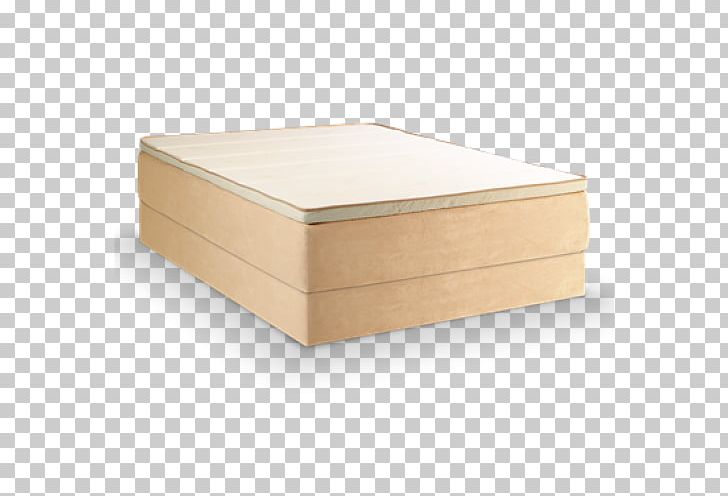 Mattress Tempur-Pedic Bed Frame Box-spring PNG, Clipart, Allura, Angle, Bed, Bed Frame, Beige Free PNG Download