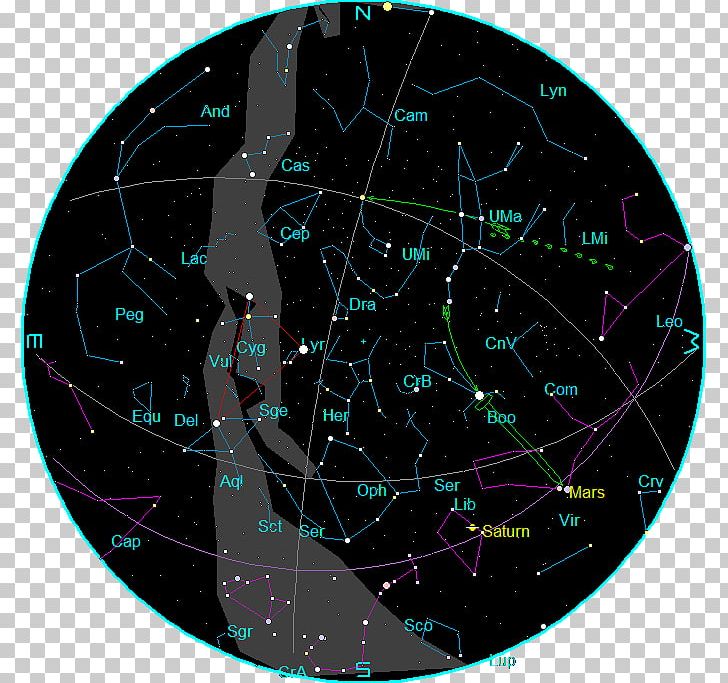 Star Chart Ephemeris Constellation Zodiac Sky PNG, Clipart, Astrology, Astronomy, Big Dipper, Chart Category, Circle Free PNG Download