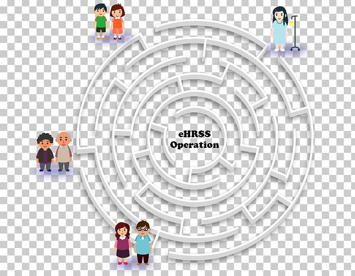 Technology Human Behavior Recreation Diagram PNG, Clipart, Area, Behavior, Circle, Diagram, Homo Sapiens Free PNG Download