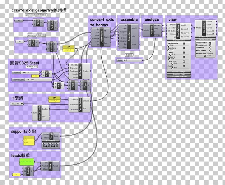 Engineering Line Font PNG, Clipart, Angle, Area, Art, Diagram, Engineering Free PNG Download