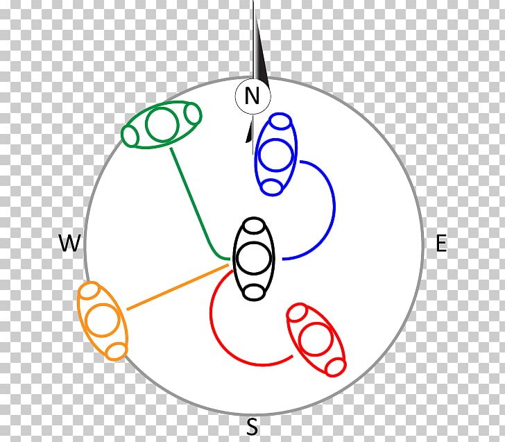 Angular Acceleration Circle Rotation Angle Speed PNG, Clipart, Acceleration, Angle, Angular Acceleration, Area, Athlete Free PNG Download