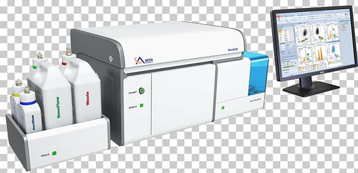 Flow Cytometry Cell Laboratory ACEA Biosciences PNG, Clipart, Biology, Biotechnology, Cell, Cell Counting, Cytometry Free PNG Download