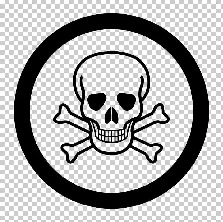 Poison Toxicity Dangerous Goods Hazard Symbol Workplace Hazardous Materials Information System PNG, Clipart, Biological Hazard, Black And White, Bone, Class D, Human Skull Symbolism Free PNG Download