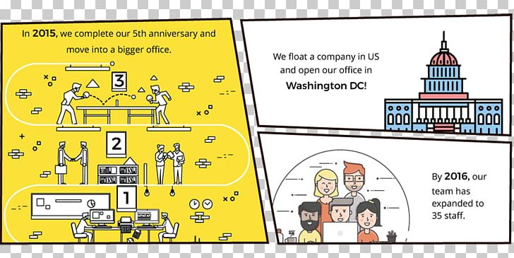 Technology Diagram Line Animated Cartoon PNG, Clipart, Animated Cartoon, Area, Diagram, Electronics, Line Free PNG Download