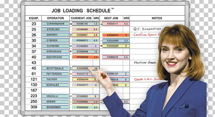 Magnatag Schedule Dry-Erase Boards Job Employment Website PNG, Clipart, Communication, Computer Software, Dryerase Boards, Employee Scheduling Software, Employment Free PNG Download