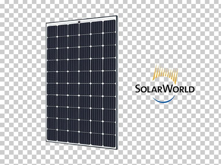Solar Panels Solar Energy Mains Electricity Solar Power PNG, Clipart, Energy, Hybrid Vehicle, Mains Electricity, Solar Energy, Solar Panel Free PNG Download