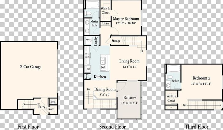 Floor Plan Homecoming At The Preserve Apartment Renting Bed PNG, Clipart, Angle, Apartment, Area, Bed, Brand Free PNG Download