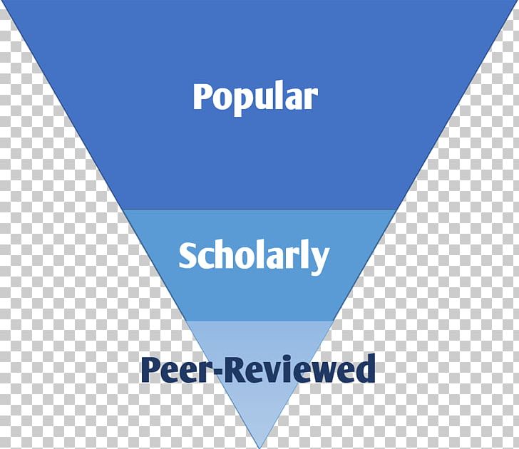 Funnel Brand Sales Process PNG, Clipart, Angle, Blue, Brand, Diagram, Funnel Free PNG Download