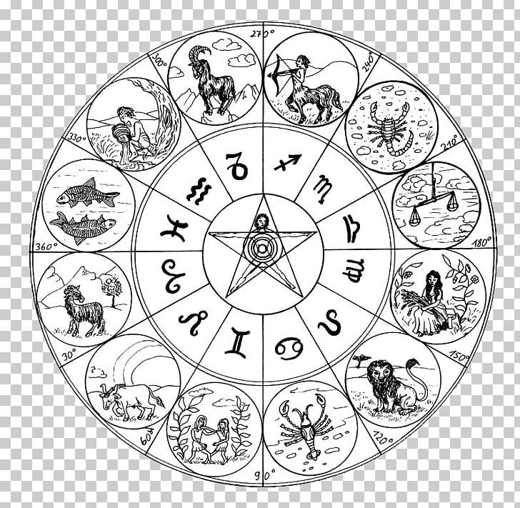 Astrological Sign Astrology Zodiac Cancer Classical Element PNG ...