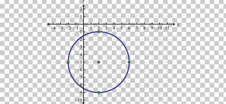 Circle Angle Point PNG, Clipart, Algebra, Angle, Area, Circle, Conic Free PNG Download