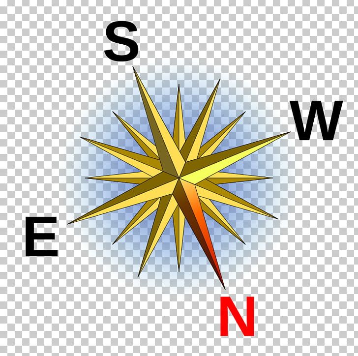 Compass Rose Diagram File Formats PNG, Clipart, Angle, Arah, Circle, Compass, Compass Rose Free PNG Download