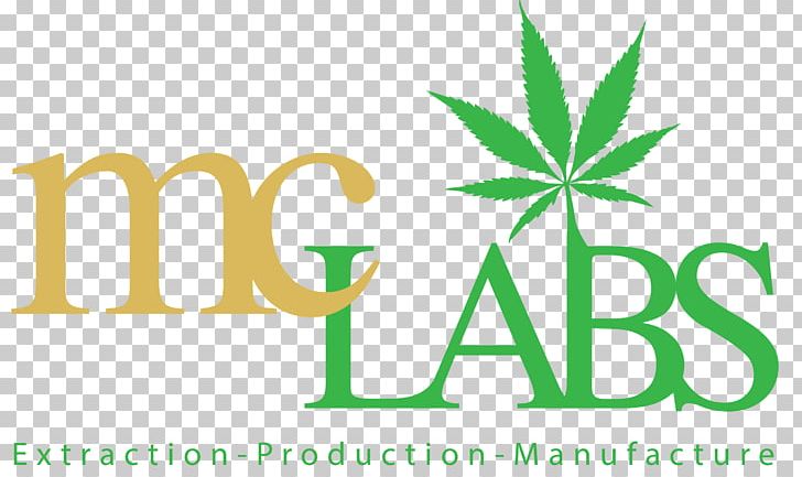 Logo Product Leaf Hemp Font PNG, Clipart, Area, Brand, Cannabinoid, Cannabis, Grass Free PNG Download