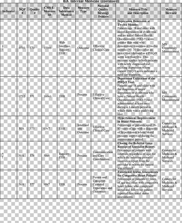 Document Line Music Angle White PNG, Clipart, Angle, Area, Art, Black And White, Diagram Free PNG Download