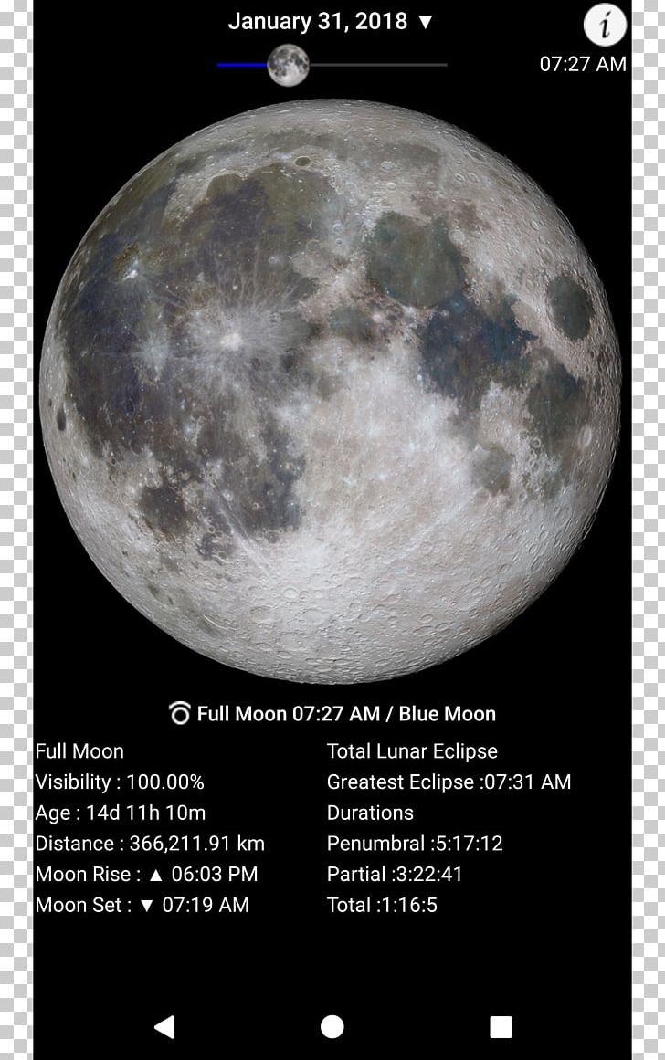 Supermoon Earth Lunar Phase Lunar Eclipse PNG, Clipart, Astronomical Object, Atmosphere, Blue Moon, Celestial Event, Computer Wallpaper Free PNG Download