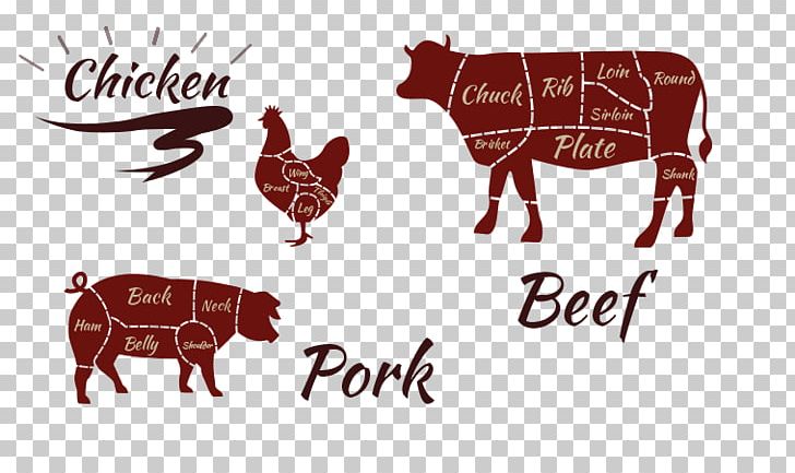 Cattle Wall Decal Cut Of Beef Butcher PNG, Clipart, Beef, Brand, Butcher, Cattle, Cattle Like Mammal Free PNG Download