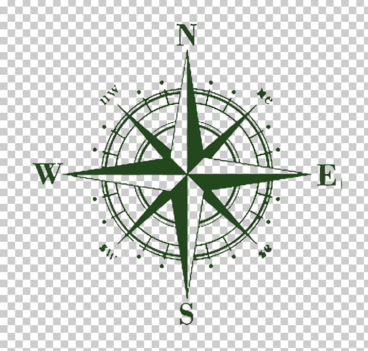 North Compass Rose PNG, Clipart, Angle, Area, Arrow, Cardinal Direction, Circle Free PNG Download