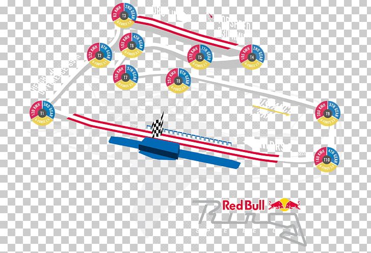Red Bull Ring Line Product Design PNG, Clipart, Body Jewellery, Body Jewelry, Jewellery, Line, Point Free PNG Download