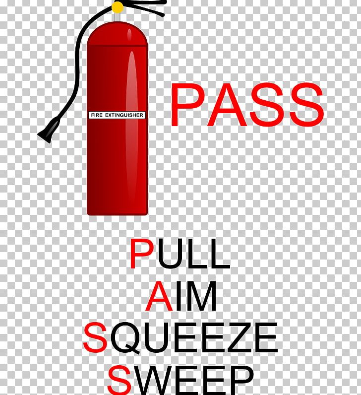 Fire Extinguishers Firefighting PNG, Clipart, Area, Brand, Clip Art, Combustion, Computer Icons Free PNG Download