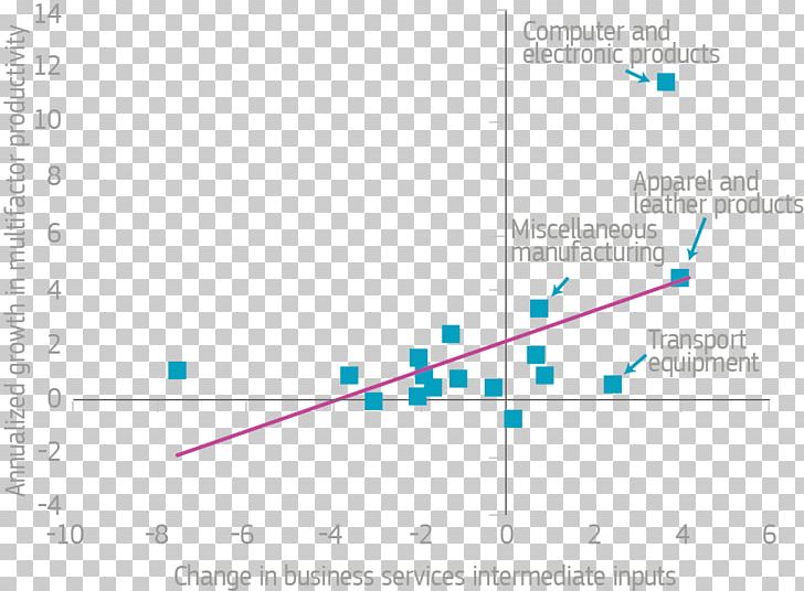 Line Angle Point Product Diagram PNG, Clipart, Angle, Art, Baby Growth Record, Diagram, Line Free PNG Download